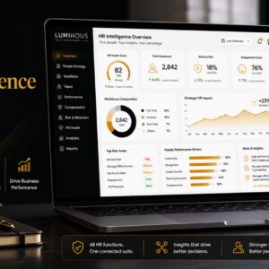 Complete HR Intelligence Suite
