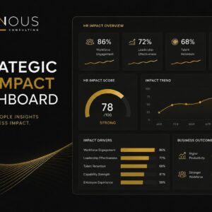 Strategic HR Impact Dashboard™